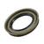 8.25" GM IFS pinion seal (88 and up).