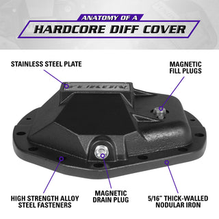 Strong Diff Cover Yukon Hardcore Diff Covers for 11.5” & 11.8” GM, Dodge, Ram differenti