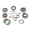 Yukon Master Overhaul kit for GM 8.75