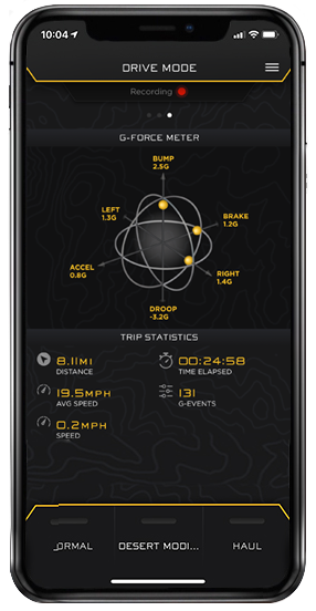 ICON 2021-2024 Ford F-150 Tremor, 2.5-3" Lift, Stage 5 Suspension System, Tubular