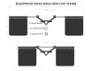 BulletProof Road Shield Mud Flap System