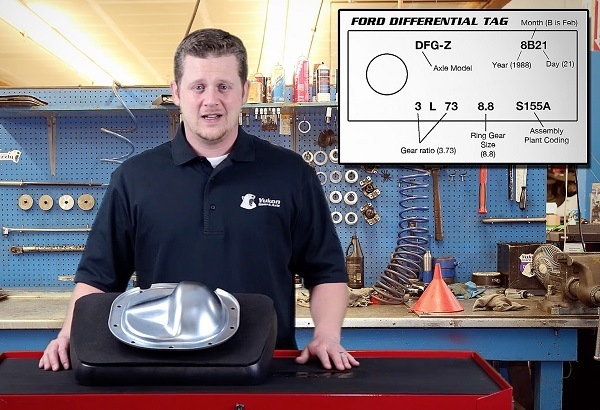 Decoding Differential Tags - Video 