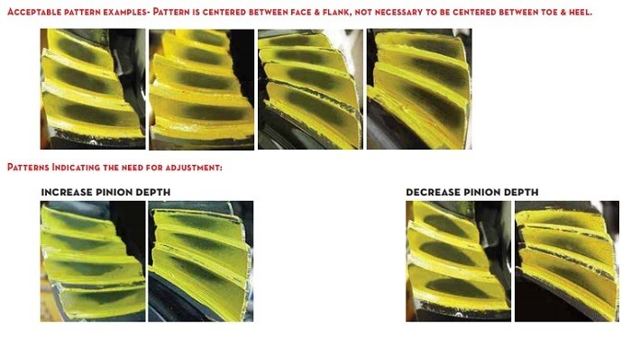 Gear marking compound barely shows pattern