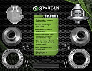 Spartan Locker Spring & Pin Kit for SML D30, D44, M20, M35, TITAN, T7.5 & T8